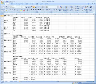 Microsoft Excel Sheet
